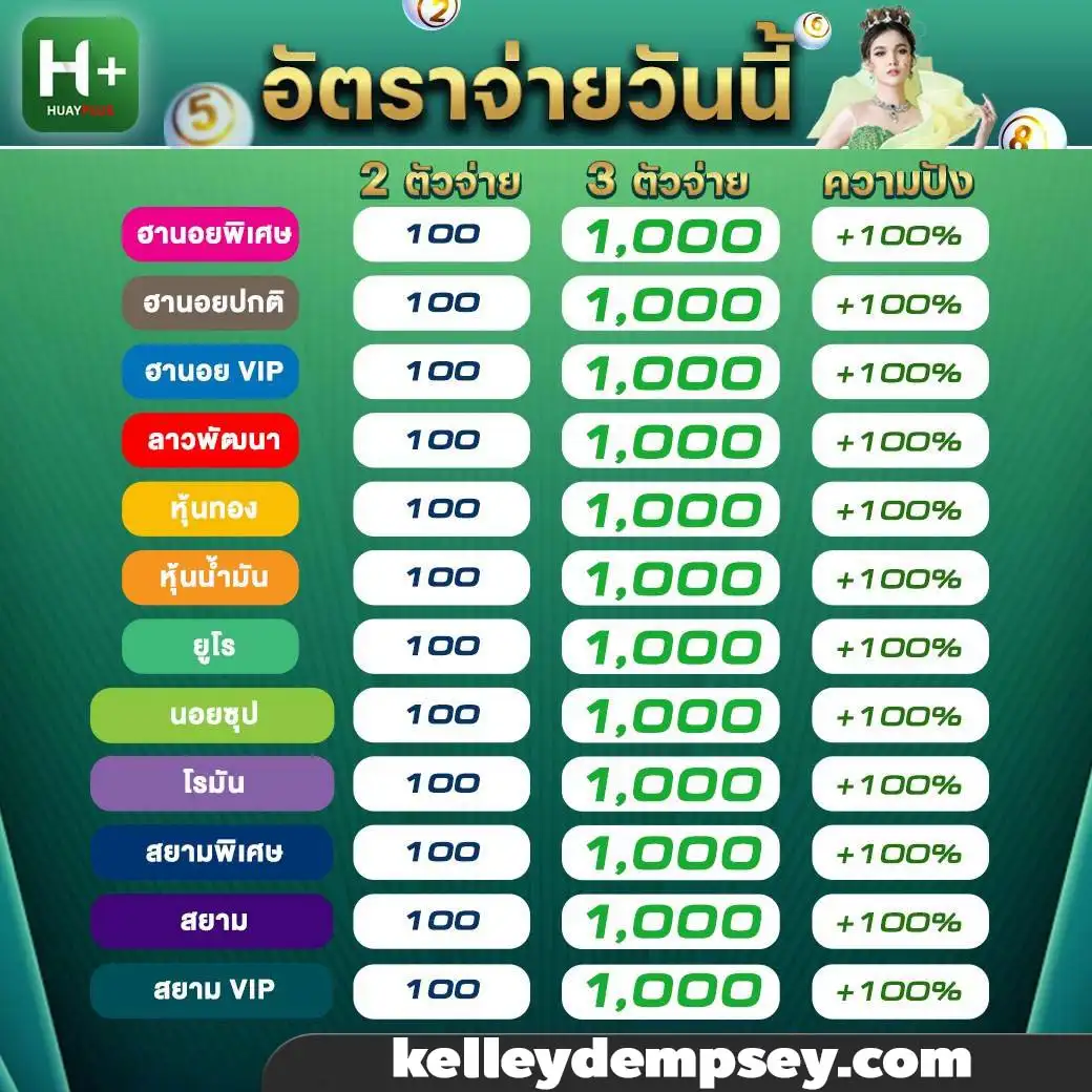 huay plus